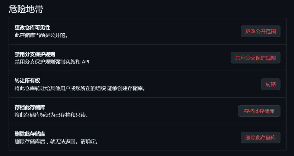 删除仓库1