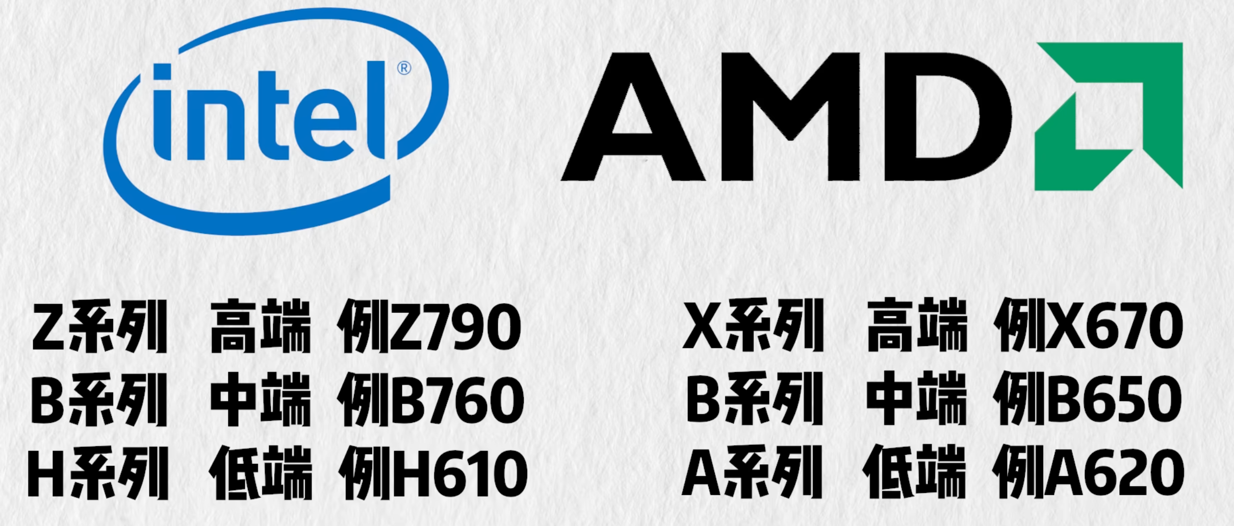 主板选型