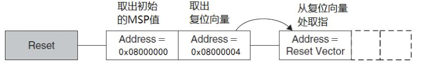 image-20241222021459136