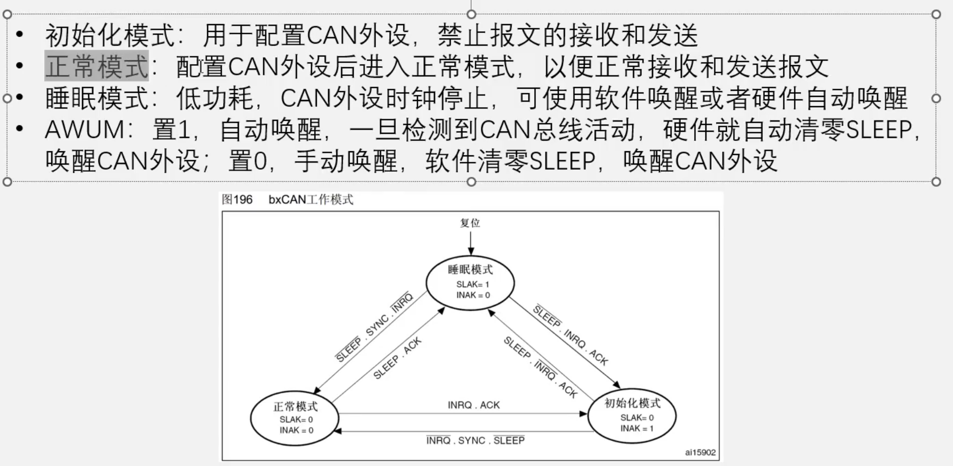 CAN3