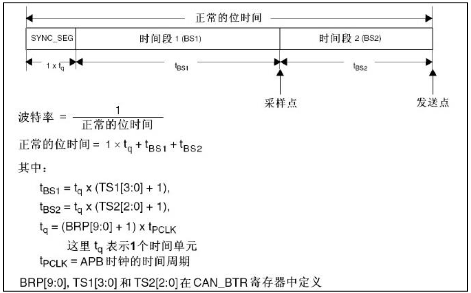 image-20250419112109478