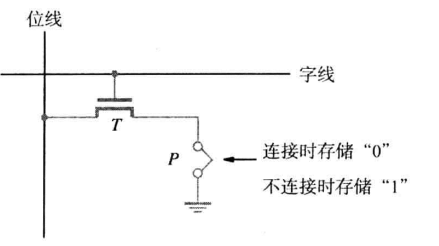 image-20241122201255067