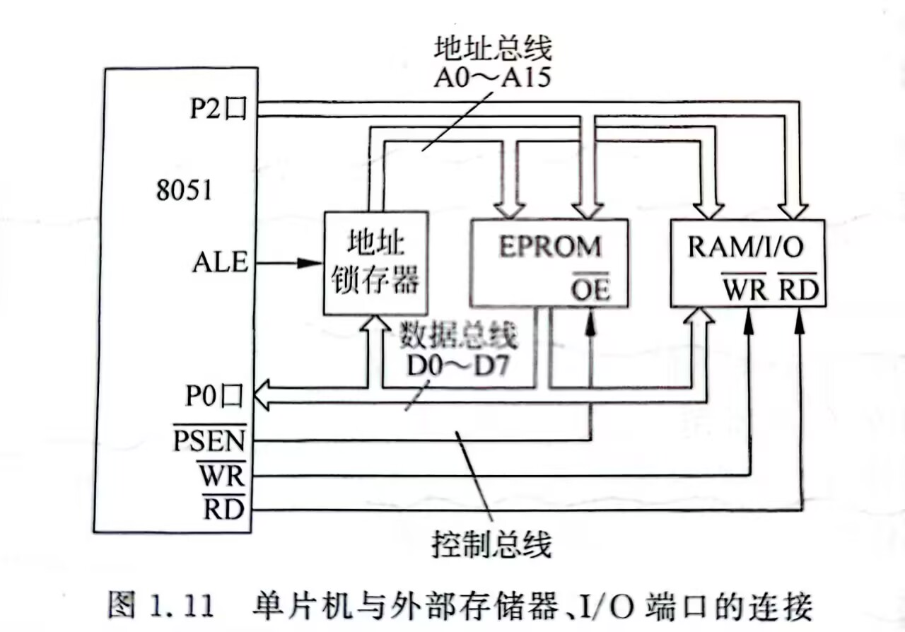 image-20251117150840877