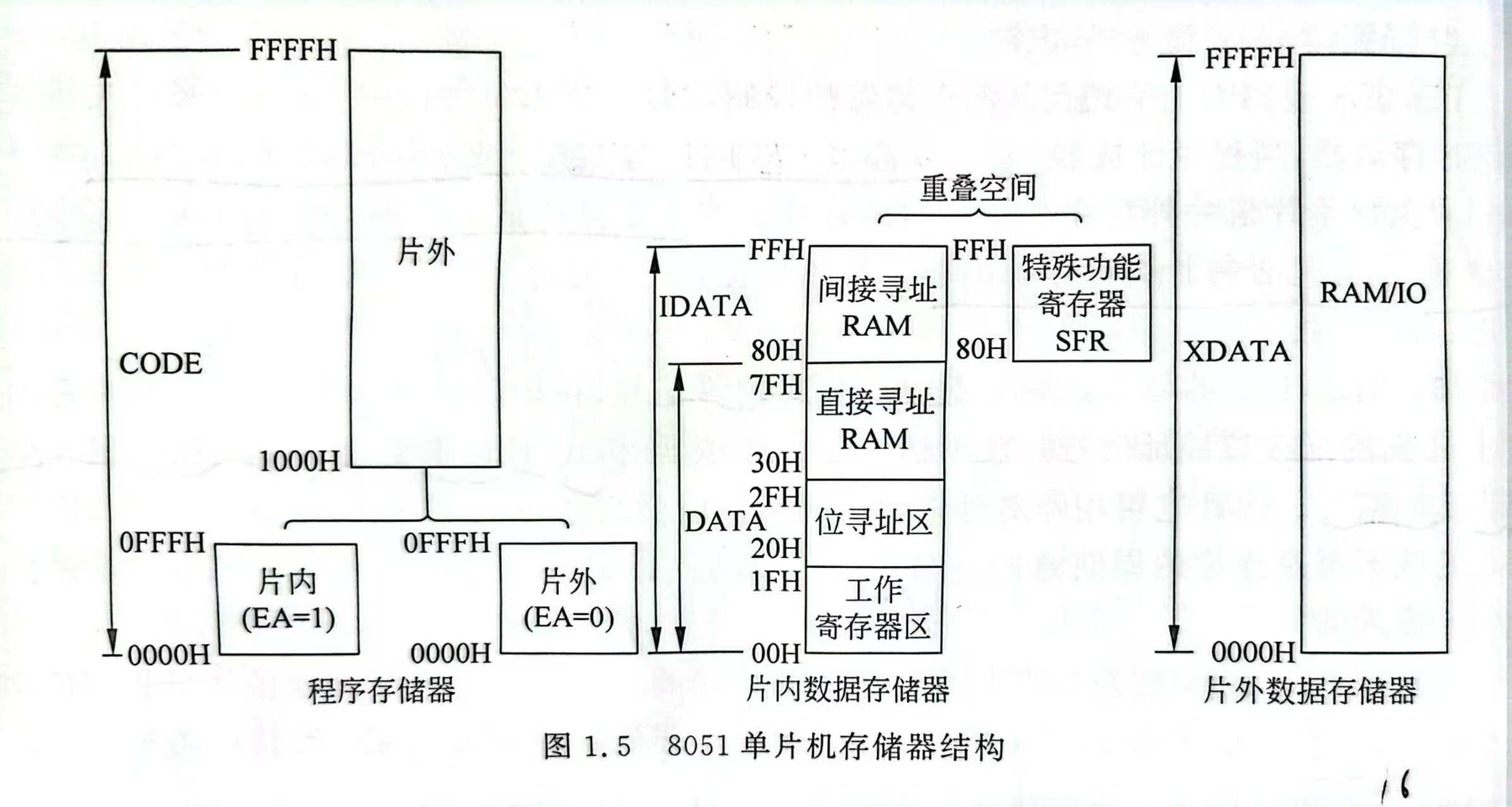 image-20251211132828109