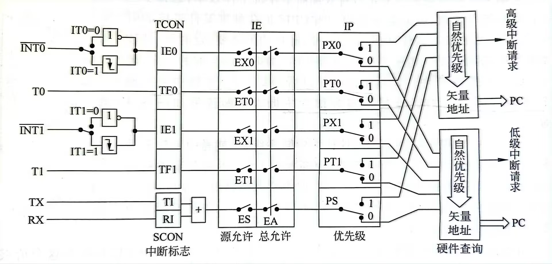 image-20251220154816868