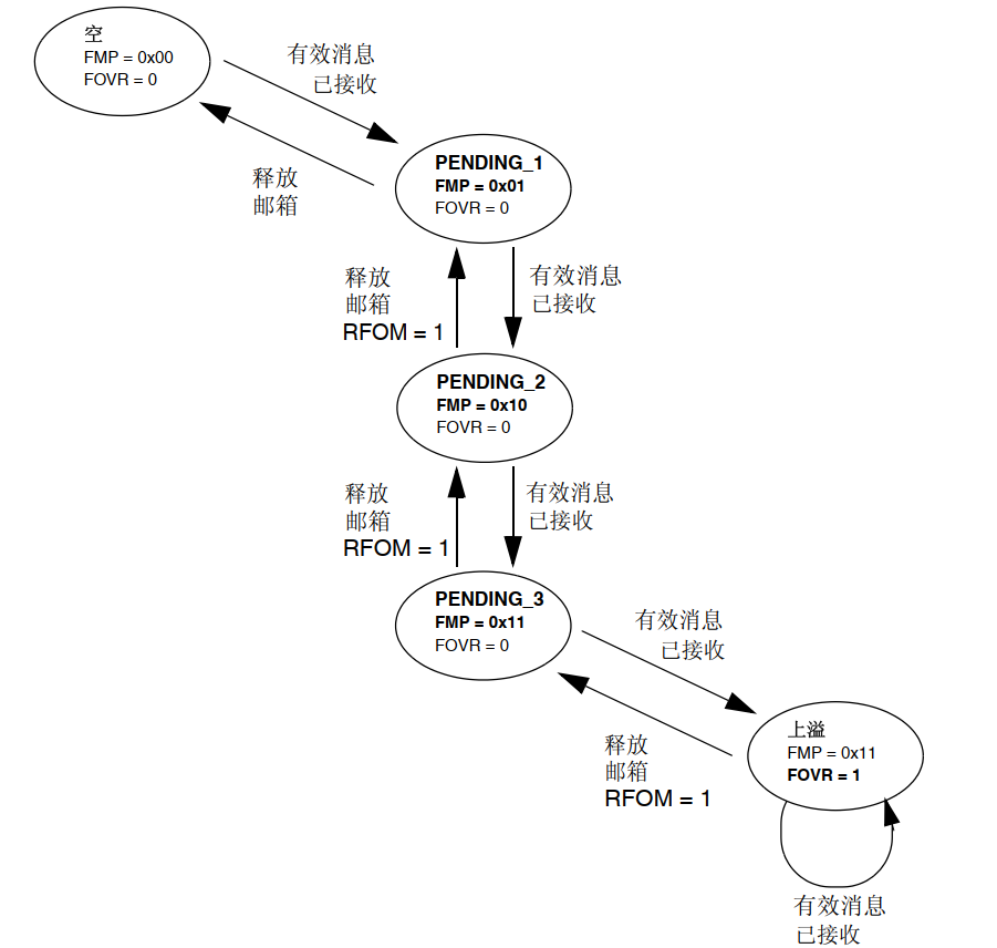 image-20260203164622498