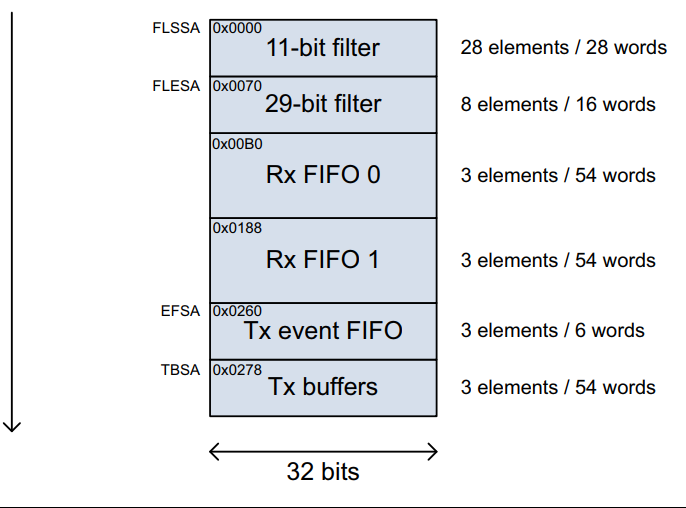 image-20260204202715355