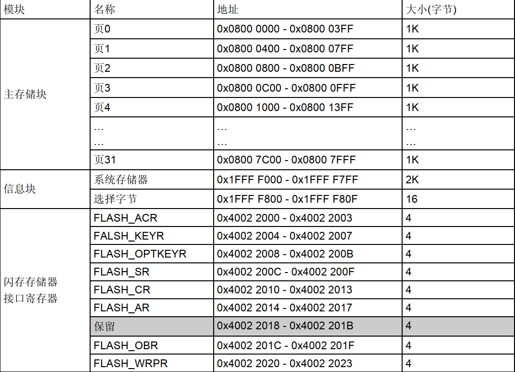 image-20260206181715305