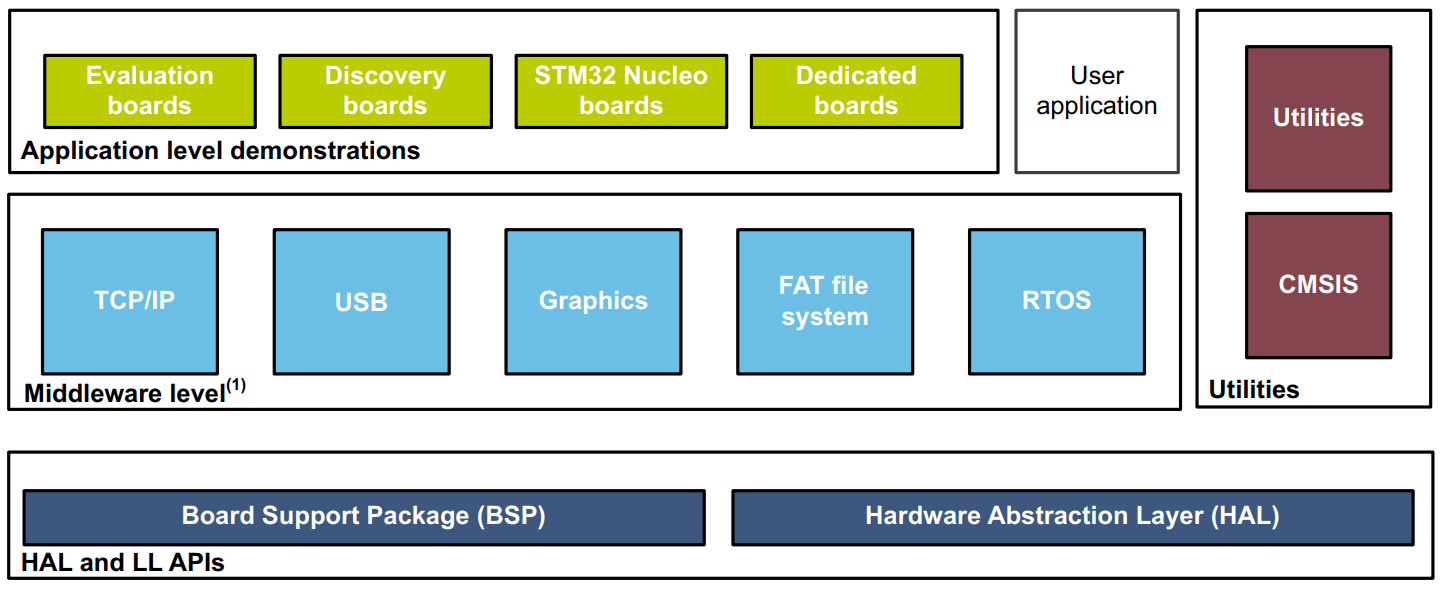 image-20260219152009510