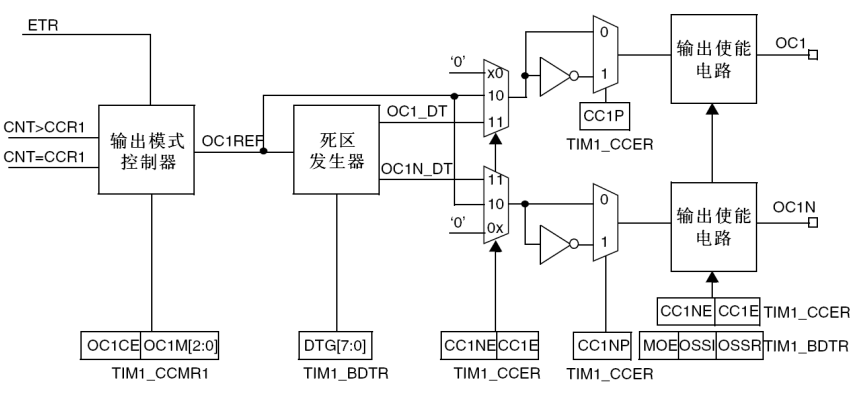 image-20260305204823012